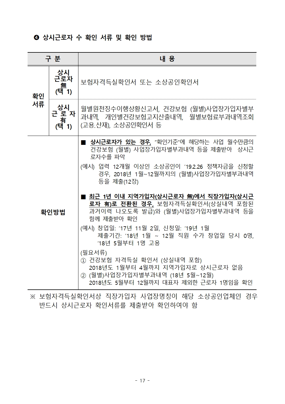 경상북도 소공인 스킬업 & 경영코칭 지원사업 공고017.jpg