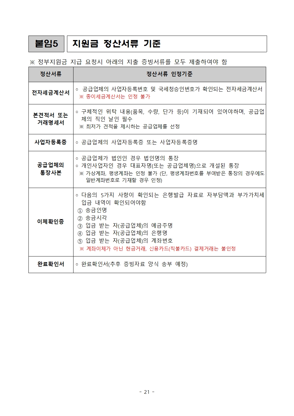 경상북도 소공인 성장 금융 지원사업 공고021.jpg