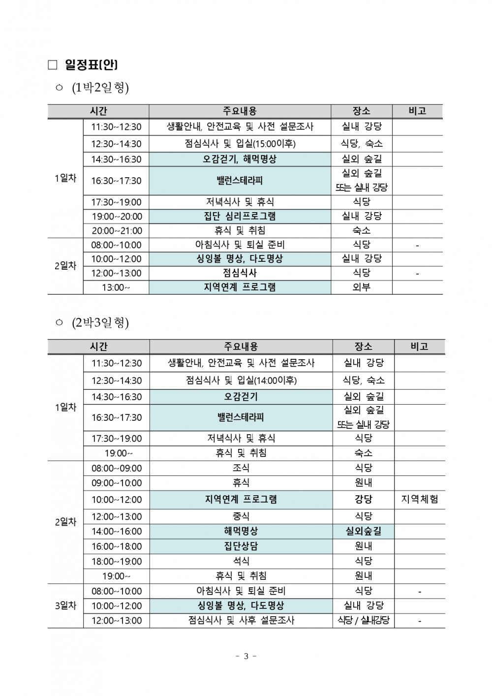 재기 소상공인 심리회복 산림치유 프로그램 모집안내문_page-0003.jpg